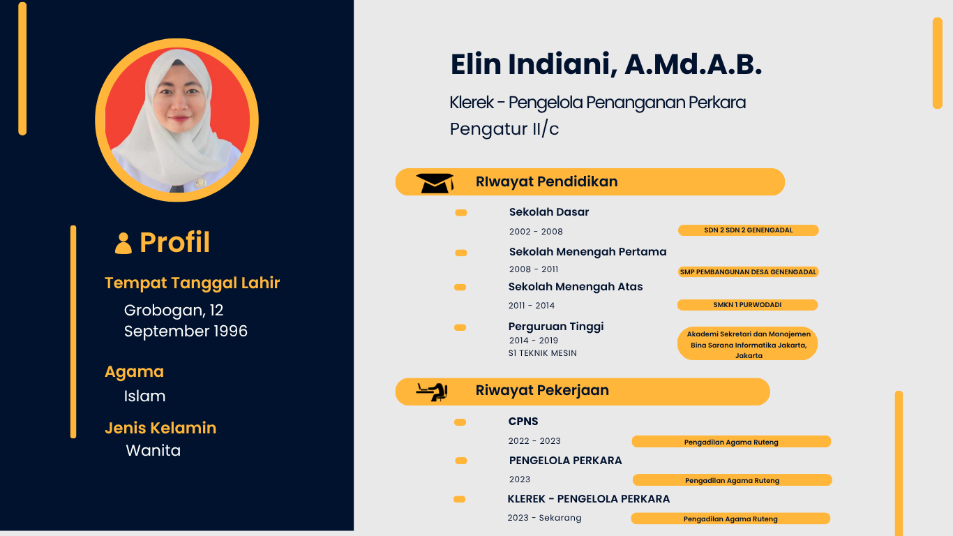 Profil Aparatur Elin