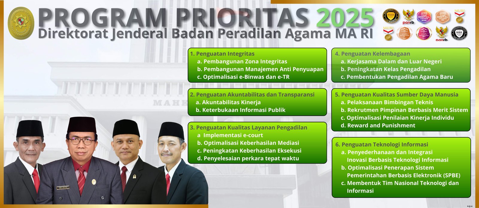 PROGRAM PRIORITAS DITJEN BADILAG TAHUN 2025
