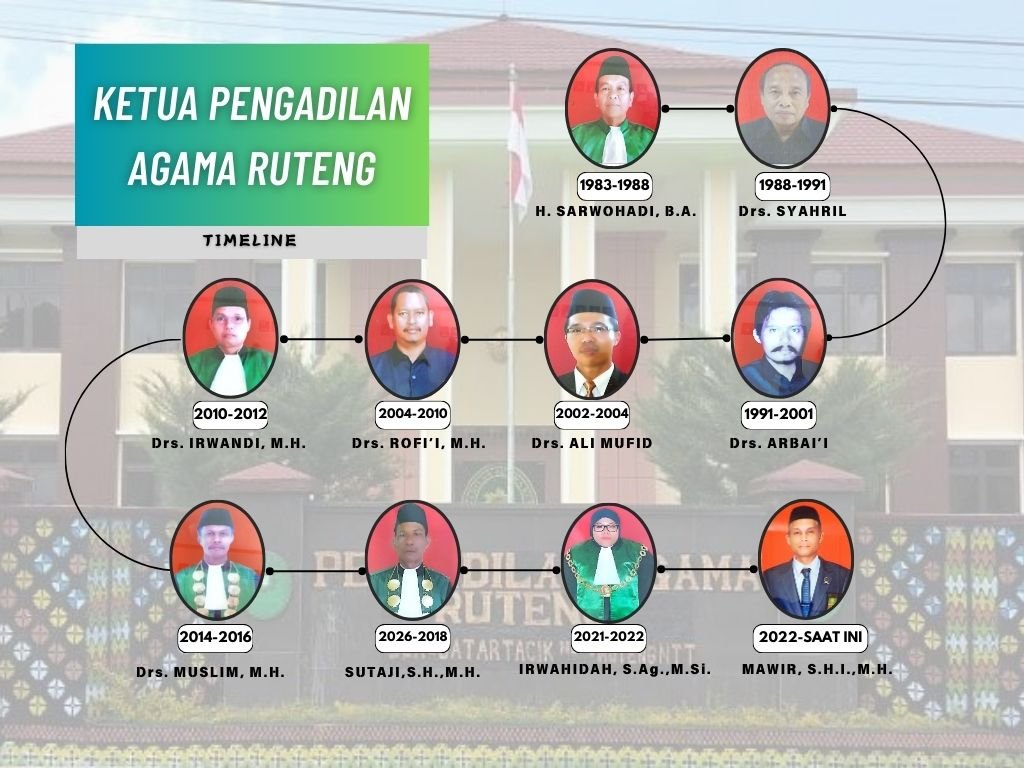 WhatsApp Image 2024 06 25 at 17.40.23